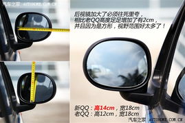 汽车后视镜大概多少厘米