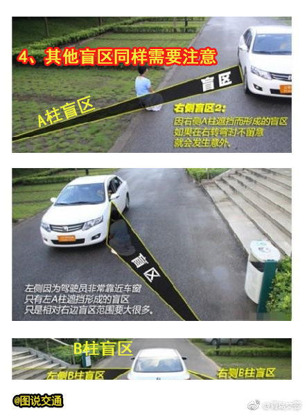 北美汽车事故率多少