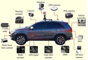 汽车撞人车速要求多少