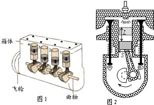 汽车活塞多少冲程