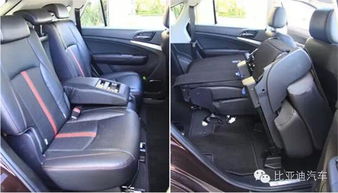 比亚迪汽车宜春投资多少