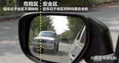 怎么判断汽车转向多少