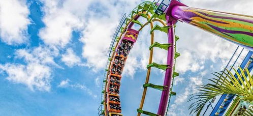 汽车自转速度多少