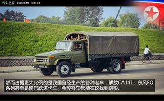 朝鲜有多少民用汽车