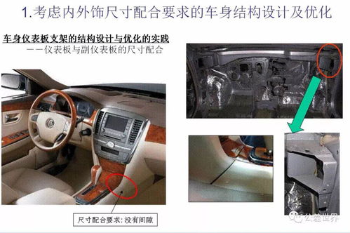 建筑汽车尺寸是多少 建筑汽车尺寸是多少