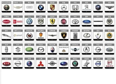世界多少汽车品牌