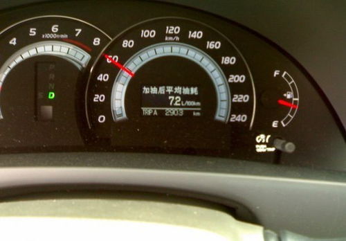 汽车排量1.5油耗多少