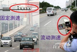 兰州汽车测速多少码