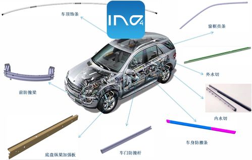 汽车骨架滚压多少合适 汽车骨架滚压多少合适