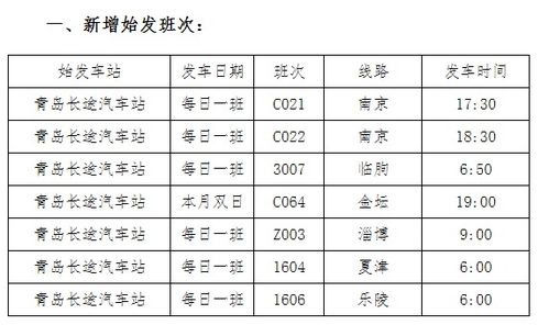 汽车总站号码是多少
