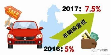 公司购置汽车税多少