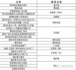 汽车逆行赔付多少天内
