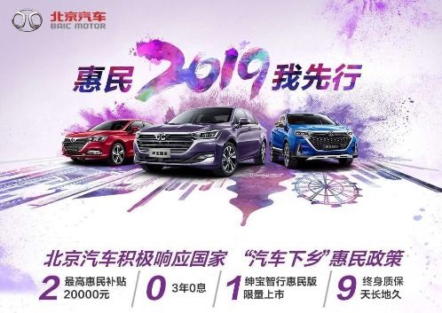 现在买汽车补贴多少