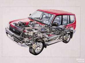 汽车可以带多少液体 汽车可以带多少液体