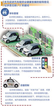 汽车多少度升温 汽车多少度升温