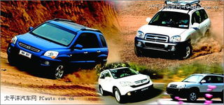 济南有多少台汽车 济南有多少台汽车