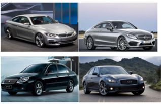 2000年全国汽车多少