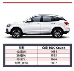 徐州汽车多少钱 徐州汽车多少钱