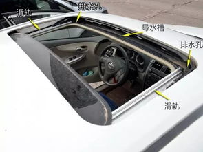 汽车水渍比例是多少