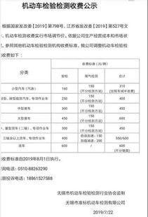 安徽汽车年审收费多少