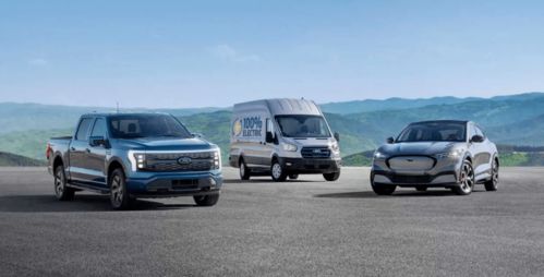 福特汽车总监年薪多少