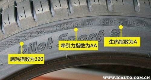 汽车换新轮胎费用多少