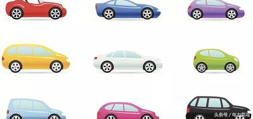 汽车买多少钱
