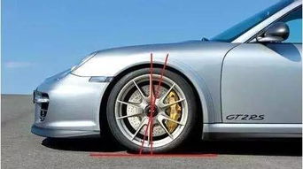 汽车定位用多少流量