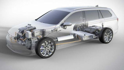 去年汽车销售多少辆