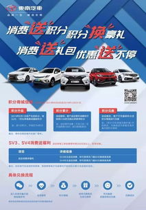 多少积分能换汽车