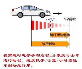 汽车不能拉多少烟