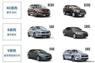 汽车销售提点提多少 汽车销售提点提多少