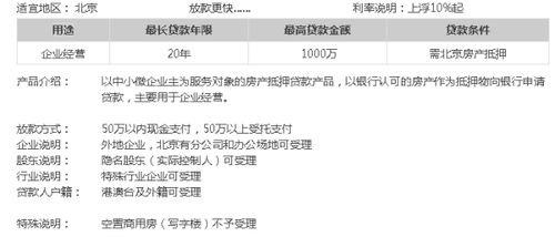 汽车押证利息多少