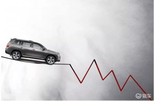 消费降级汽车降价多少