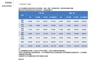 长安汽车每年亏损多少