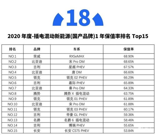 汽车自检报告费用多少 汽车自检报告费用多少