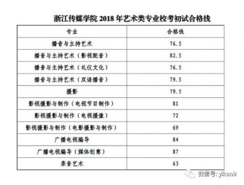 汽车乙醛含量多少合格 汽车乙醛含量多少合格