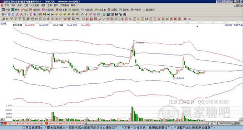 东风汽车股票多少 东风汽车股票多少