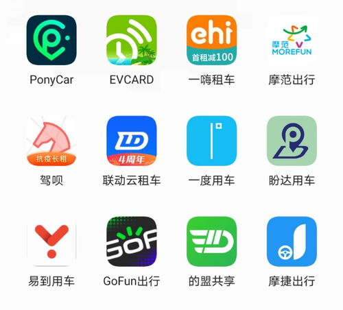 汽车保多少额度 汽车保多少额度