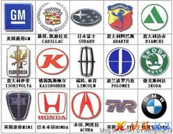 汽车标识共多少