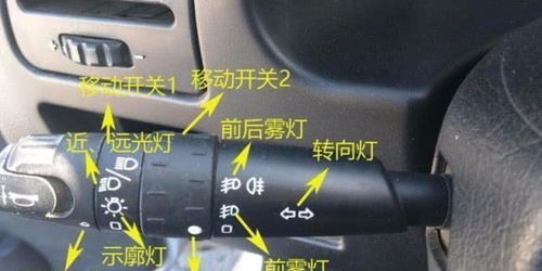 汽车远光灯最亮多少瓦