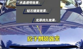 汽车售后有多少项目