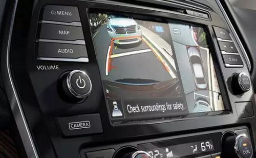 汽车功能配置有多少