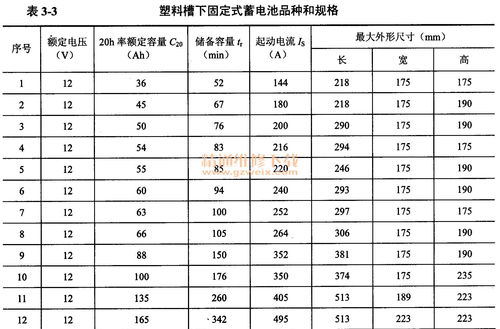 合肥汽车电工号码多少