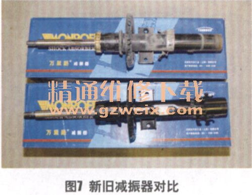 汽车减振器多少公里更换