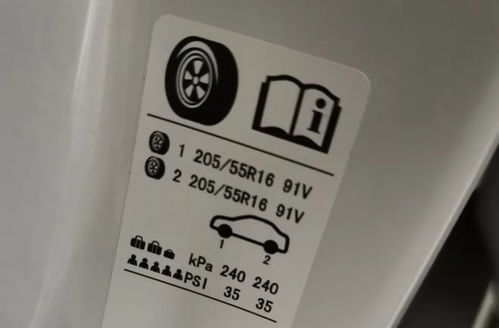 汽车气压多少合适psi
