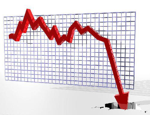 汽车开支多少可以贷款