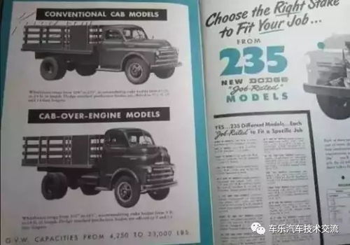 汽车金条修理价格多少