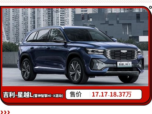 汽车油涨了多少公斤 汽车油涨了多少公斤