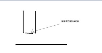 汽车拐弯直径多少合适 汽车拐弯直径多少合适